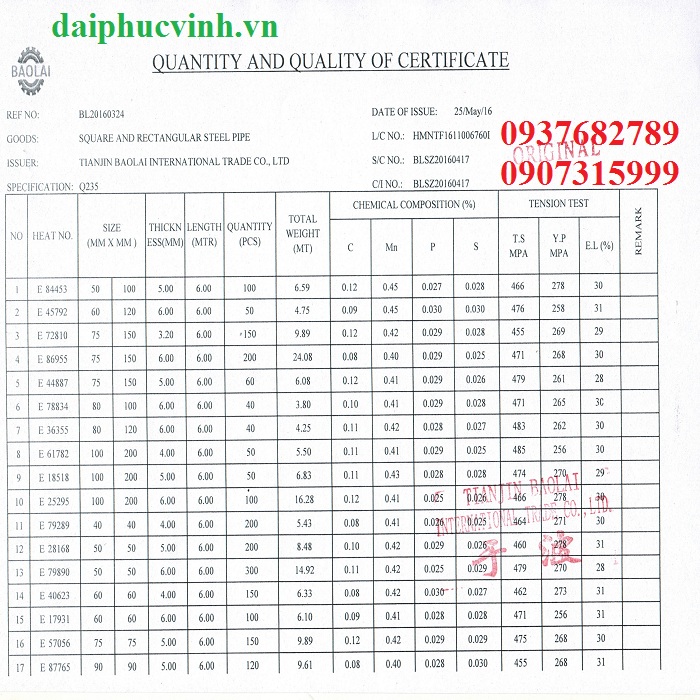 CO, CQ THÉP HỘP