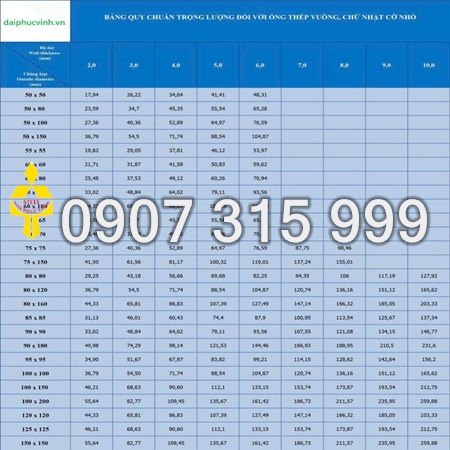 Thép hộp 50x150x6mm (6ly)