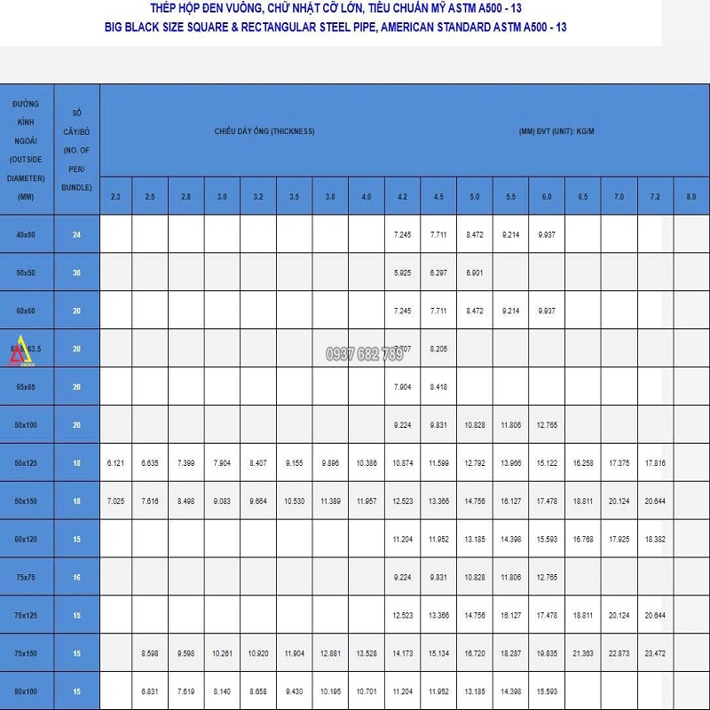 THÉP HỘP VUÔNG 200X200 dày 4/5/6/8mm(ly/li) THÉP HỘP VUÔNG 200X200 dày 4/5/6/8mm(ly/li)