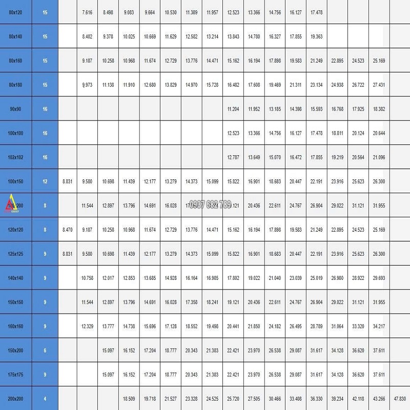 Thép hộp 80x180/ Thép hộp 80x180